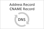[STEP4] DNSの設定