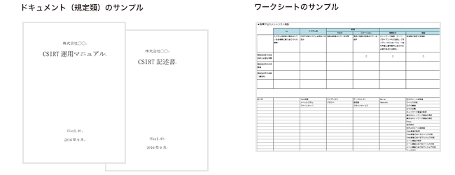 ドキュメント（規定類）とワークシートのサンプルイメージ