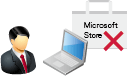 Microsoft Storeの利用を制限