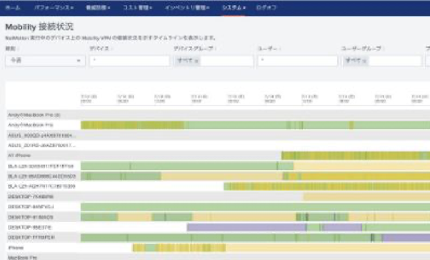 接続状況