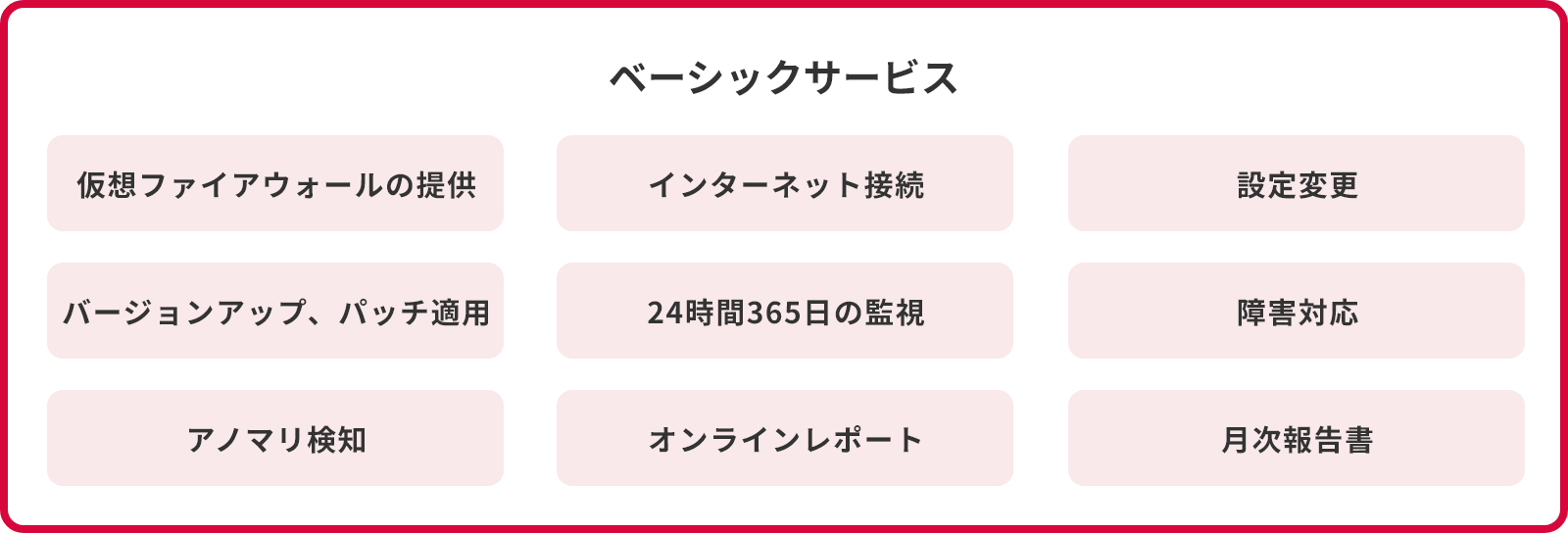 「ベーシックサービス」のイメージ図
