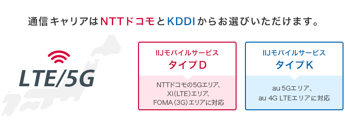 通信キャリアはNTTドコモとKDDIからお選びいただけます。