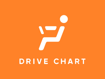 株式会社ディー・エヌ・エーが提供する、AIを活用した交通事故削減支援サービス「DRIVE CHART」