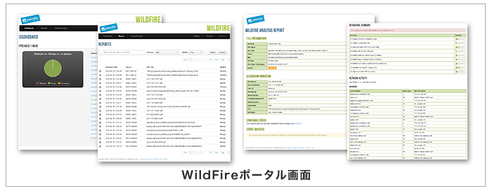 WildFireポータル画面