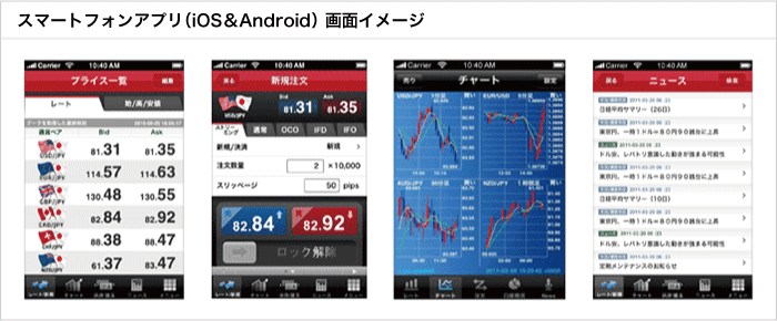 スマートフォンアプリ（iOS＆Android） 画面イメージ