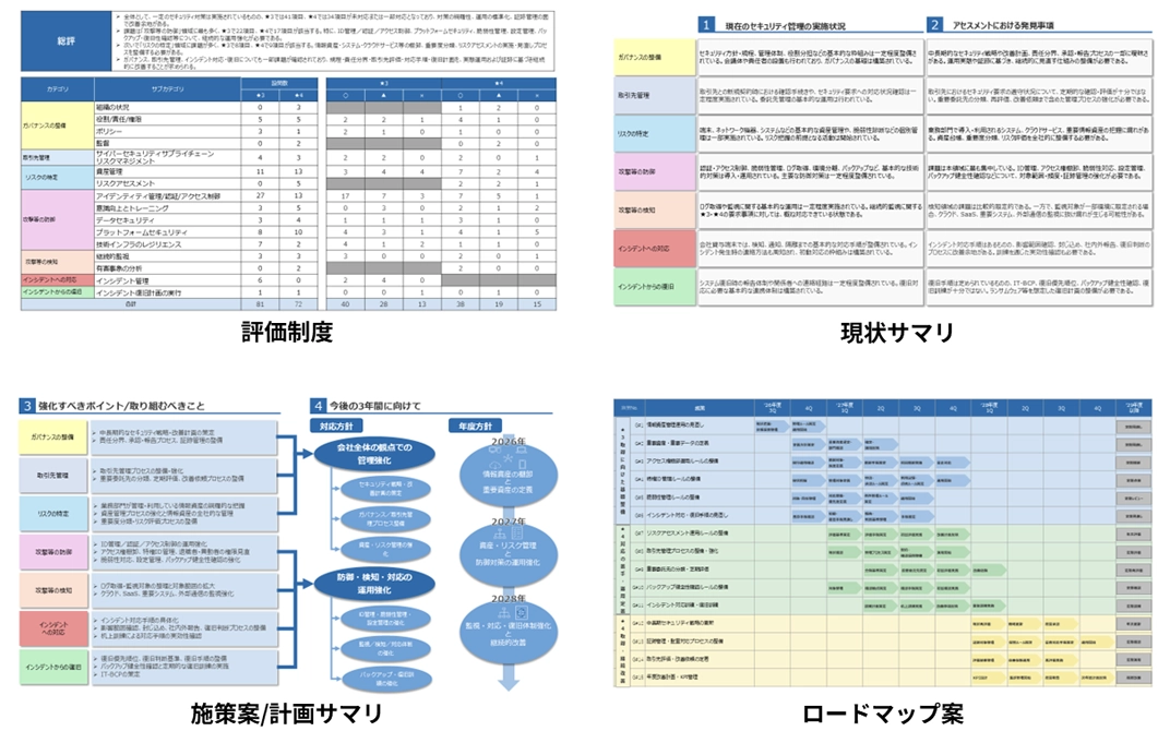 レポートイメージ