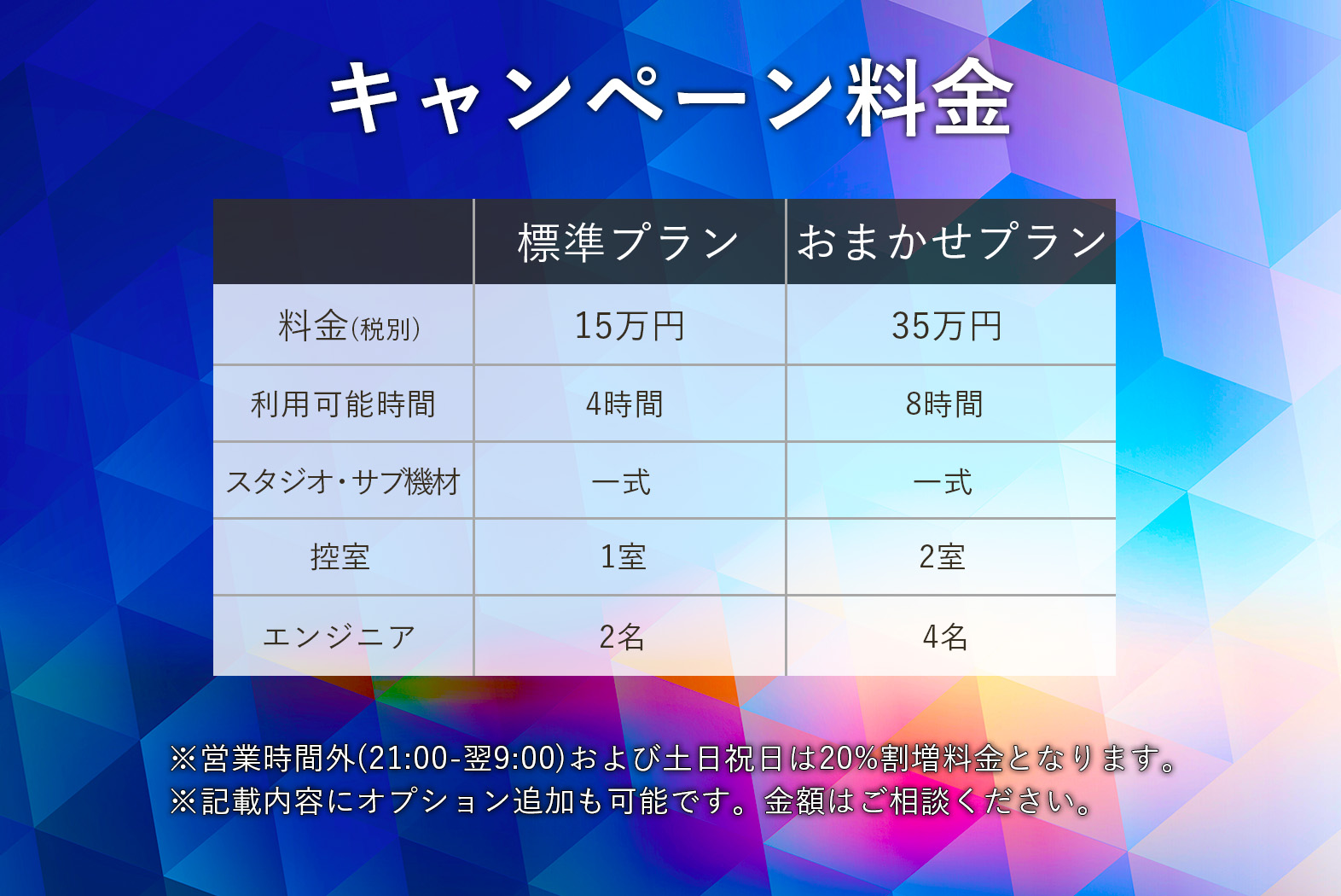 標準プラン(4時間まで):¥165,000 おまかせプラン(8時間まで):¥385,000