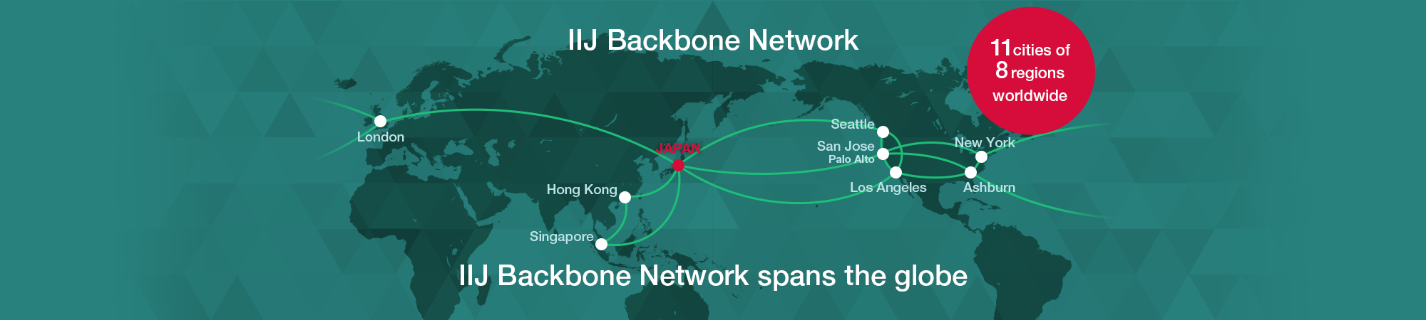 IIJ Backbone Network spans the globe