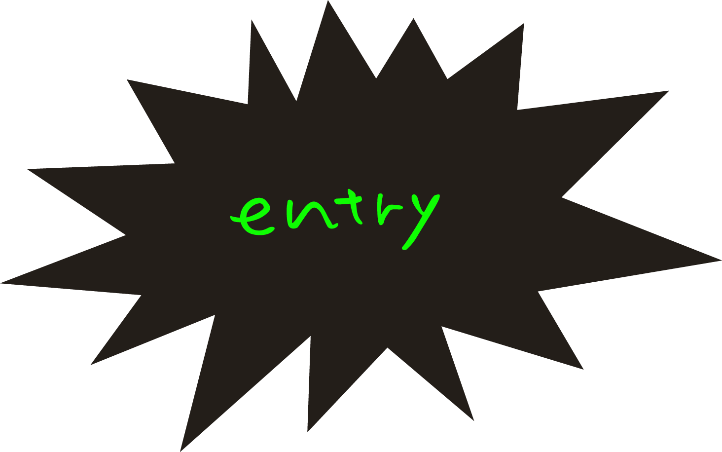 ENTRY