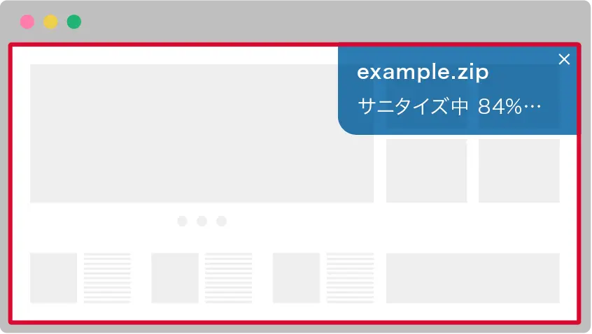 ファイル無害化（CDR）