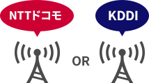 NTTドコモ or KDDI