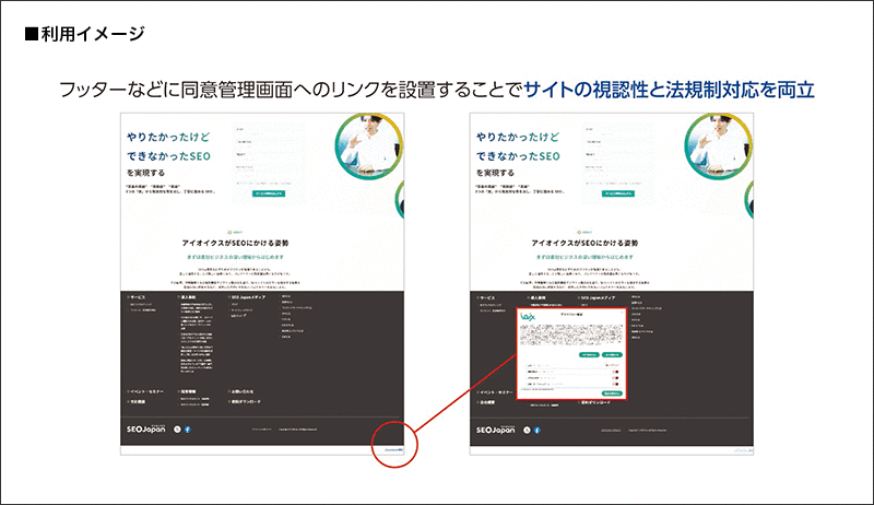 アイオイクス株式会社様の利用イメージ