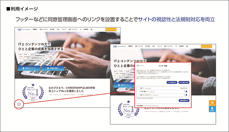 株式会社ライトワークス様へ導入したシステム概要図