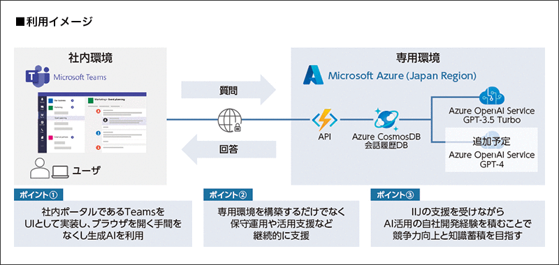 株式会社税務研究会様へ導入したシステム概要図