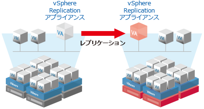 システム概要図