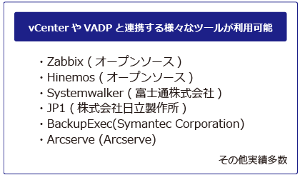 システム概要図