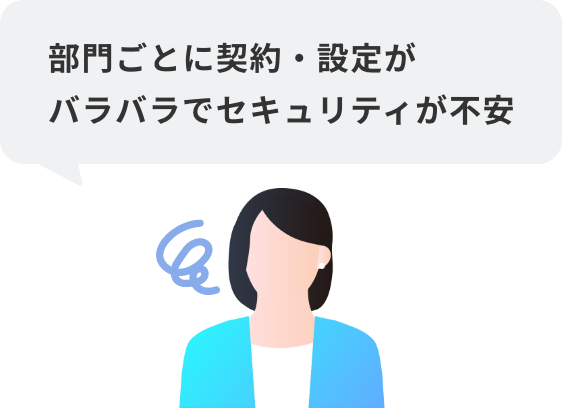 部門ごとに契約・設定がバラバラでセキュリティが不安
