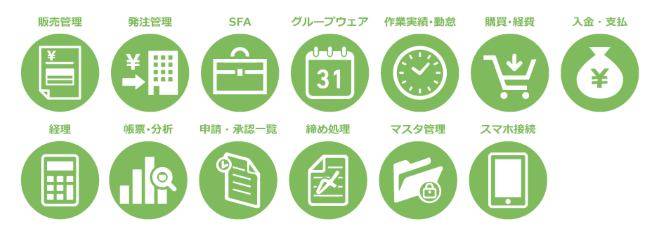 広告業界向けERPパッケージ「MA-EYES」概要