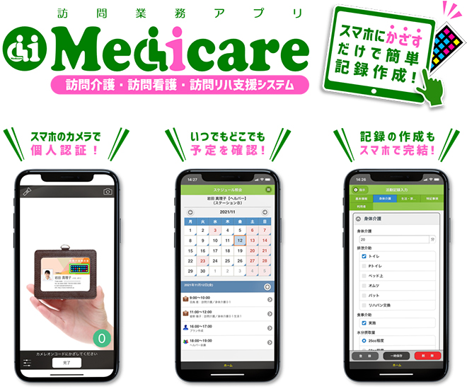 訪問業務アプリ　Medicare概要