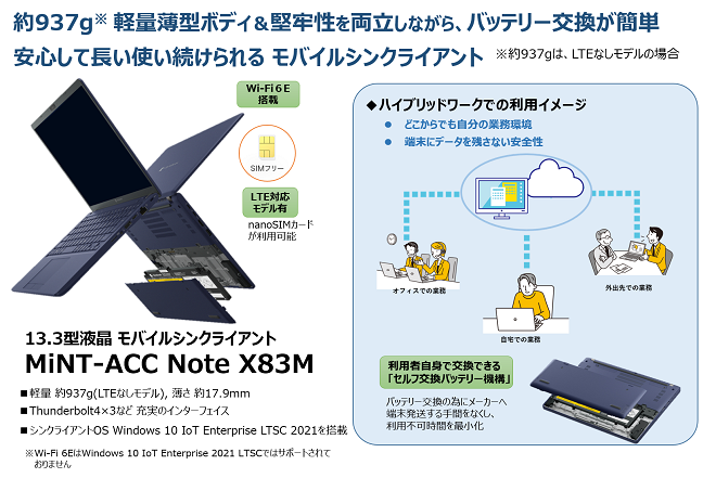 自身でバッテリー交換可 軽量薄型モバイル　Note X83M概要