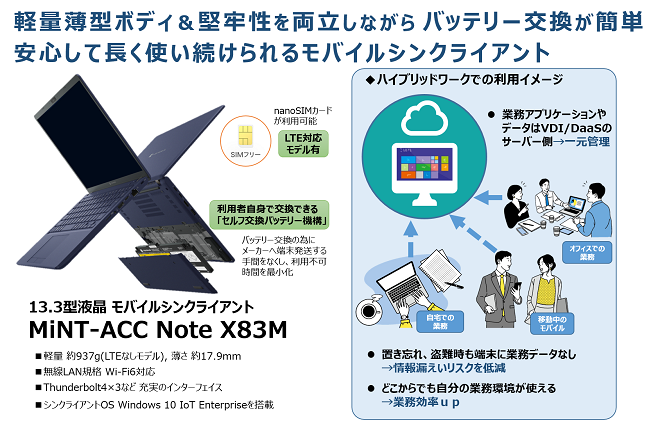 自身でバッテリー交換可 軽量薄型モバイル　Note X83M概要