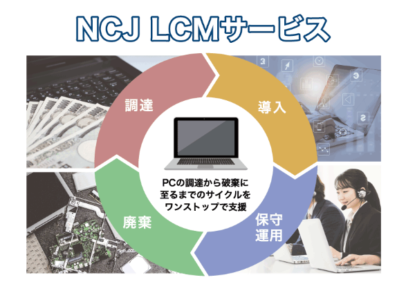 PCの入れ替えをマルっとお任せ　LCMサービス概要