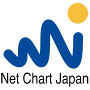 ネットチャート株式会社
