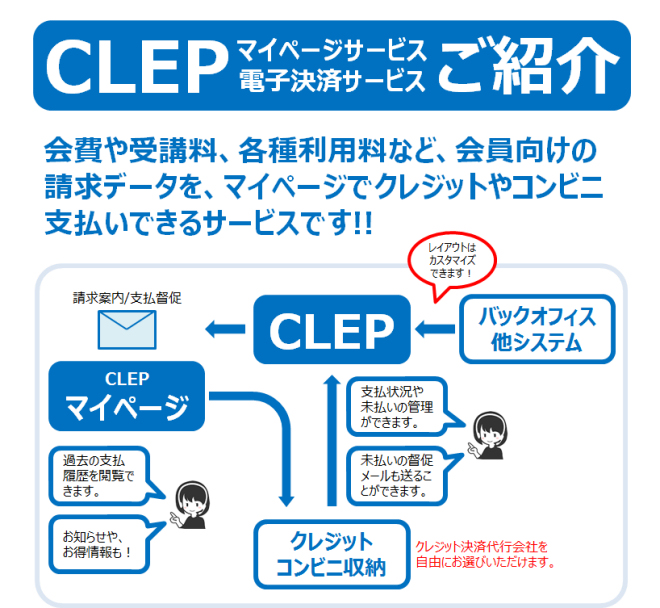 CLEP（クレップ）概要