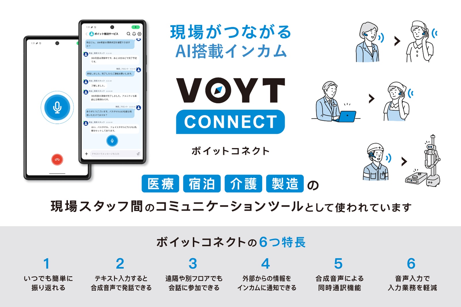 VOYT CONNECT(ボイットコネクト)概要