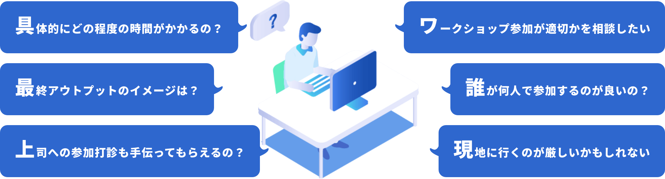 ワークショップの疑問に対するイメージ画像